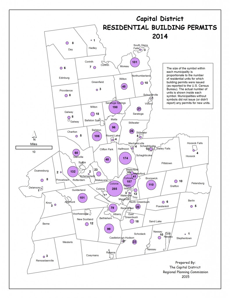 Capital District Residential Building Permits 2014 CDRPC