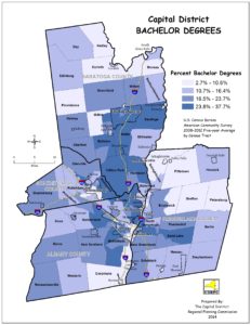 Capital District Percent with Bachelor's Degrees